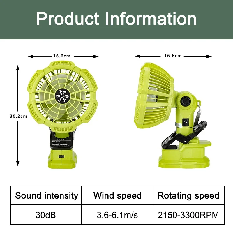 For Makita Milwaukee Bosch Dewalt Ryobi Black & Decker Craftsman 18V Li-ion Battery Fan With Clip USB Household Outdoor Workshop