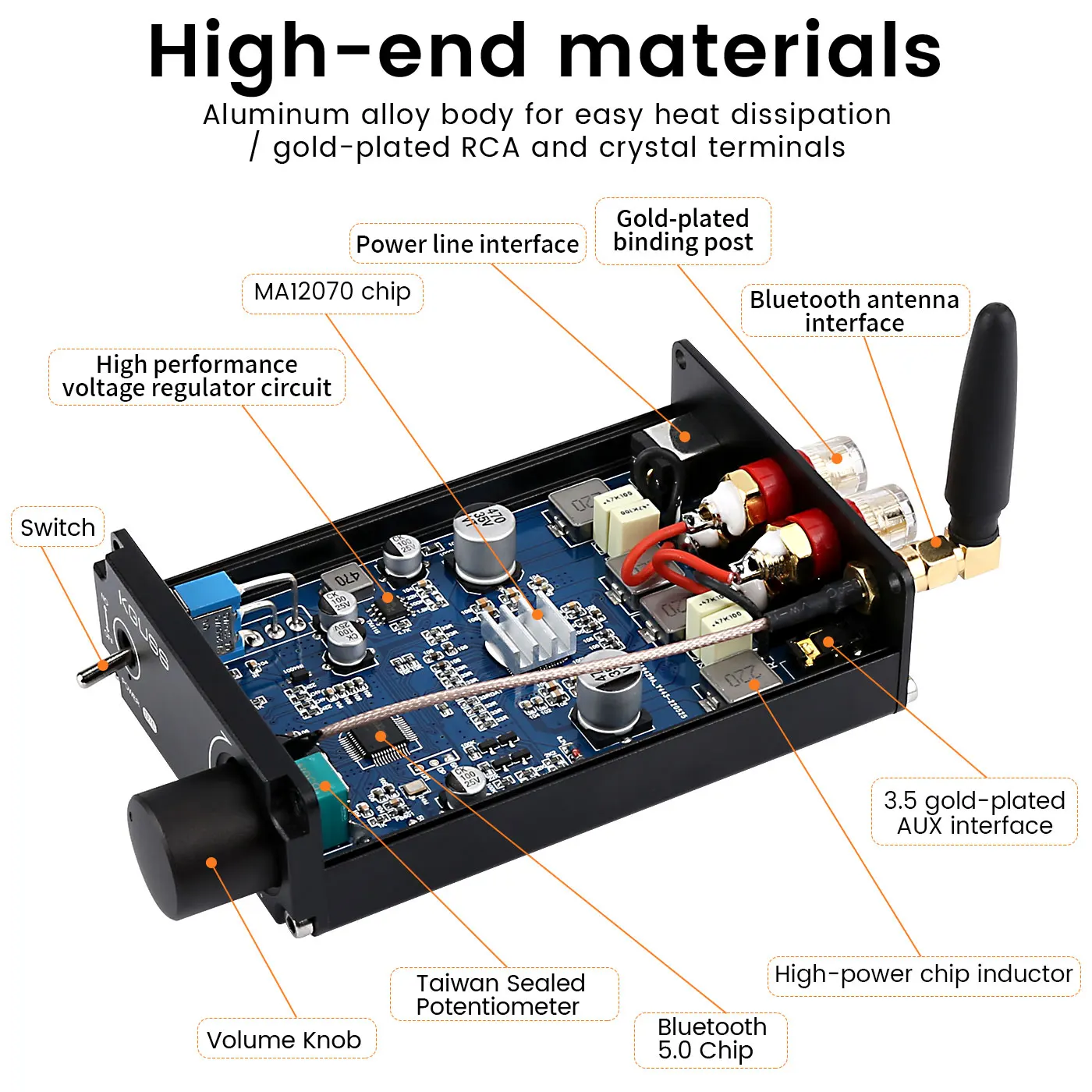 Imagem -05 - Kguss D70 Ma12070 Mini Amplificador de Alta Fidelidade Classe d Digital Suporta Bluetooth 5.0 70w 2