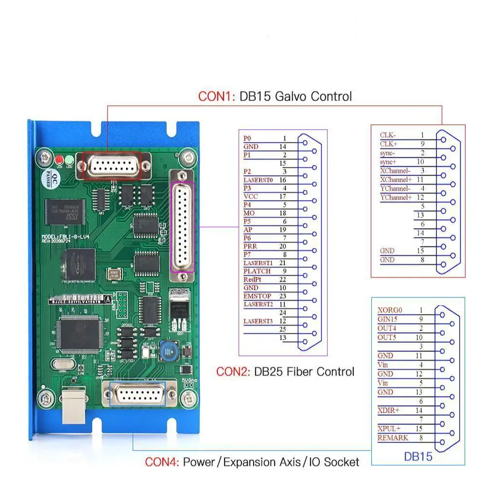 Imagem -05 - Placa Ezcad2 da Marcação da Fibra C02-v da Fibra do Controlador Jcz da Marcação do Laser para a Máquina da Marcação do Laser 10.6um