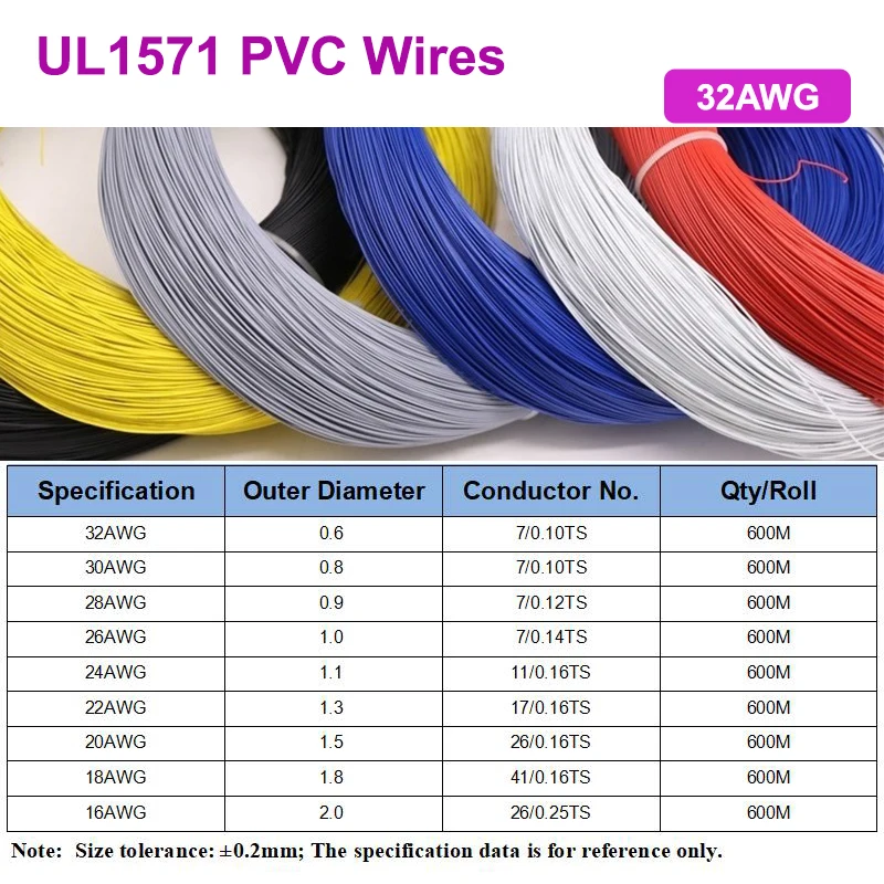 

5~500M UL1571 32AWG PVC Electronic Wire OD 0.6mm DIY Cord Flexible Insulated Tin-plated Copper Cable Environmental LED Line