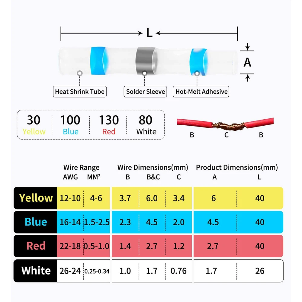 340PCS Solder Seal Wire Connectors - Heat Shrink Wire Connectors Waterproof Solder Butt Connector Kit Insulated Terminals