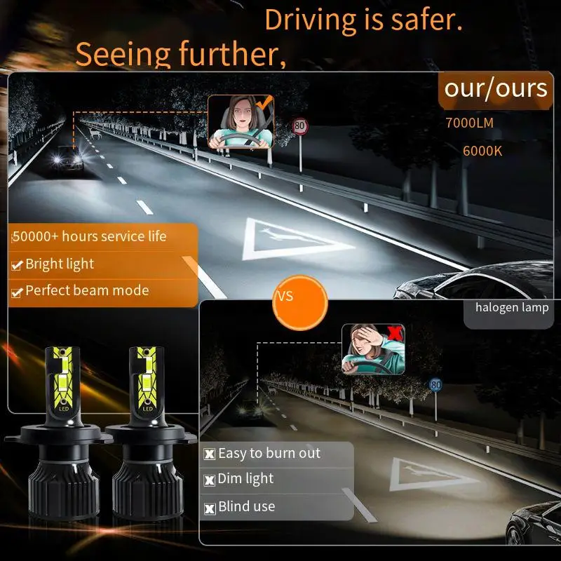 

9004 9007 9005 9006 LED Headlight Bulbs 12V 24W 6000K 7000Lm Super Bright Car Light