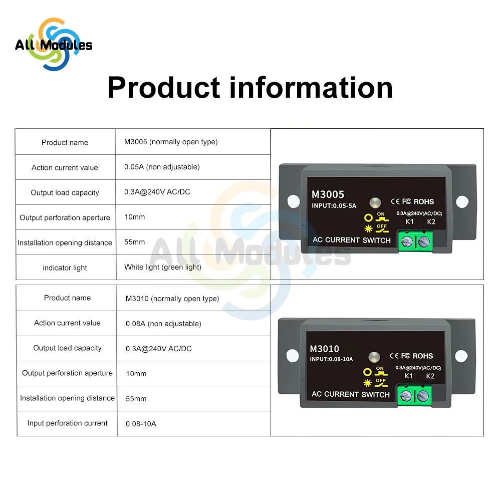 M3005/M3010 Miniature Current Switch Normally Open Amp Sensor Monitoring Relay 0.05~10A Detectable