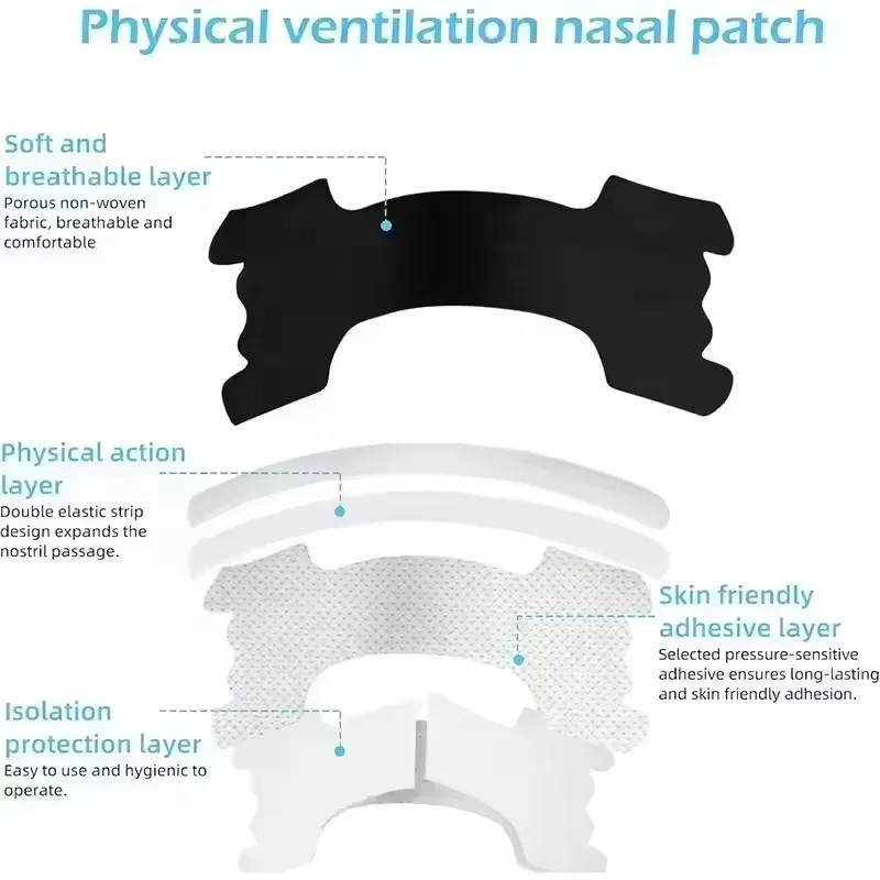 60/30/10PCS Black Nose Strips Extra Strength Nasal Strips Better Sleeping Non-Invasive Anti Snoring Strips for Adult and Child image 3