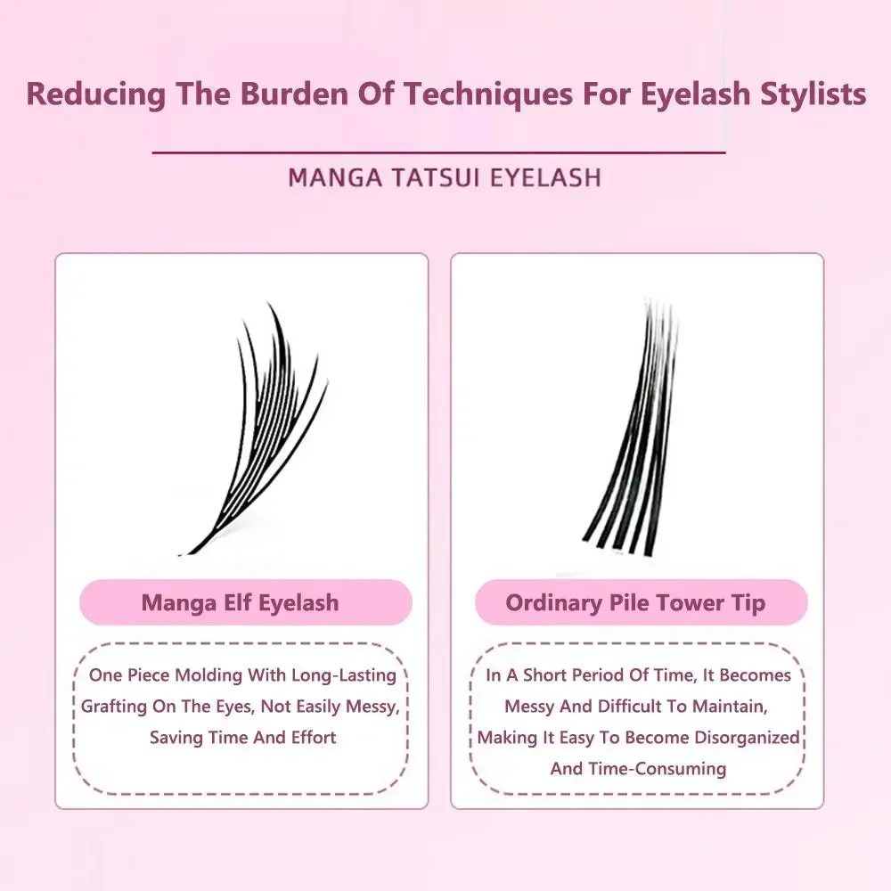 12 행 클러스터 속눈썹 키트 코믹 윙 싱글 클러스터 밍크 속눈썹 확장 C/D/CC 컬 가짜 속눈썹 아이 메이크업 도구