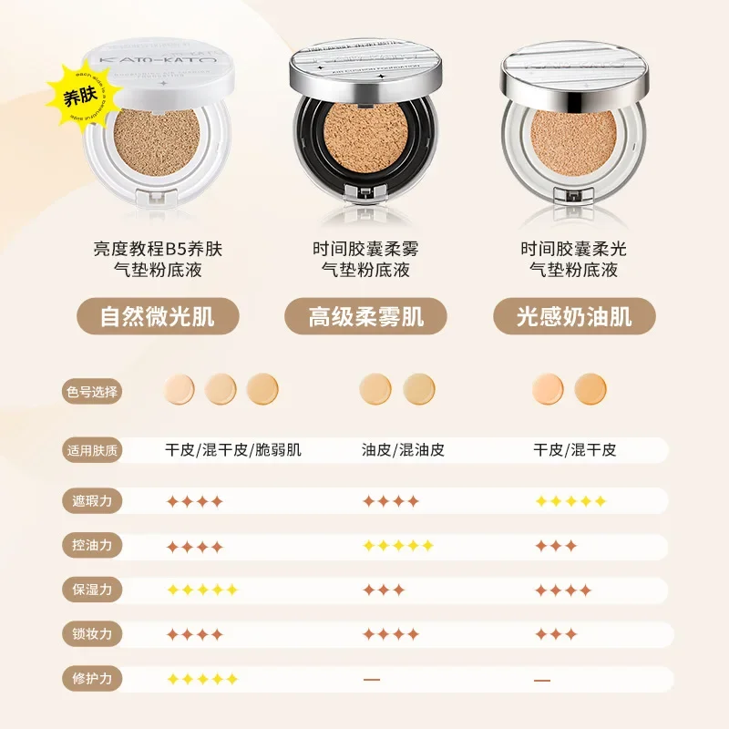 KATO Korea Makeup Air Cushion Concealer Foundation Powder Moisturizing Lasting Waterproof Brighten SkinCare Rare Beauty Cosmetic