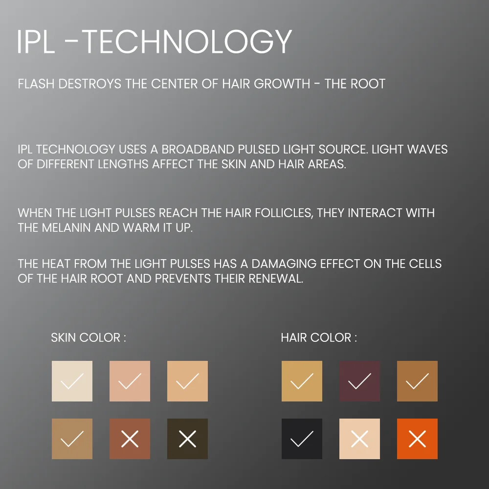 2024 Главная IPL Лазерная эпиляция Сапфир Ледяное охлаждение IPL Удаление волос Безболезненно Автоматические вспышки Густые волосы Безволосый Рука Бикини Нога