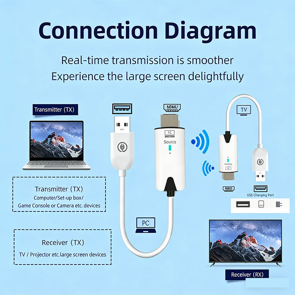Thumbnail 3 - #21 TV Receiver Boxes Comparison Guide