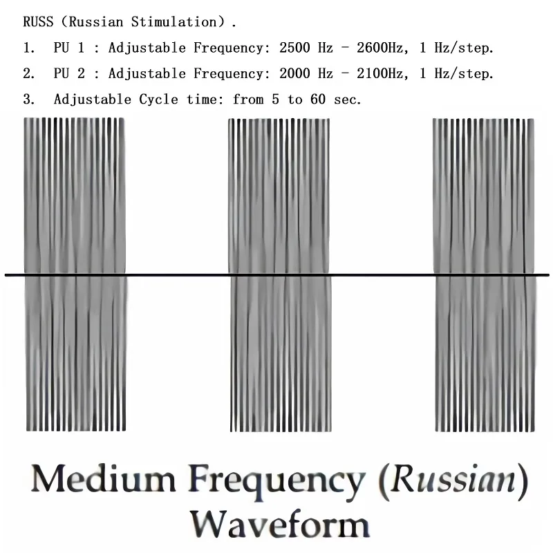 آلة لتخفيف الآلام وتدريب العضلات #5