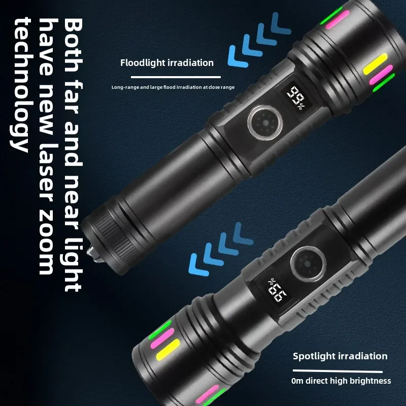 2025 Newest Aluminum Alloy Multifunctional White Laser Flashlight,USB-C Rechargeable,Telescopic Zoom, Built-in Battery, camping