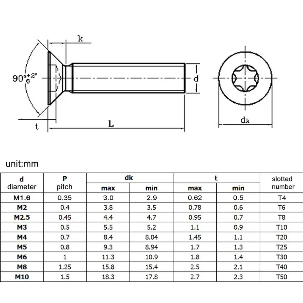 50/ 20/ 10 /5 pz M1.6 M2 M2.5 M3 M4 M5 M6 M8 304 Acciaio Inox a Sei Lobi Torx Piatto Vite a Testa Svasata Bullone GB2673