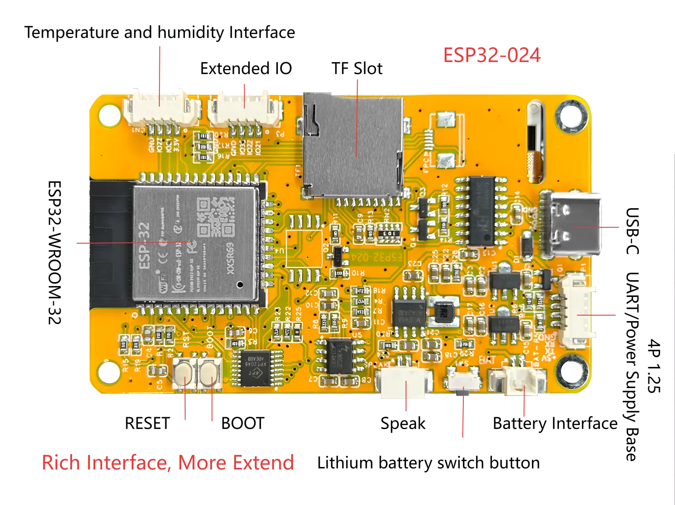 NMMiner NerdMiner V2 Hashrate Lucky Miner ESP32 2.4 inch Smart Display Crypto Solo Lottery 960KH/s Bitcoin ESP32-024 Board - Image 5