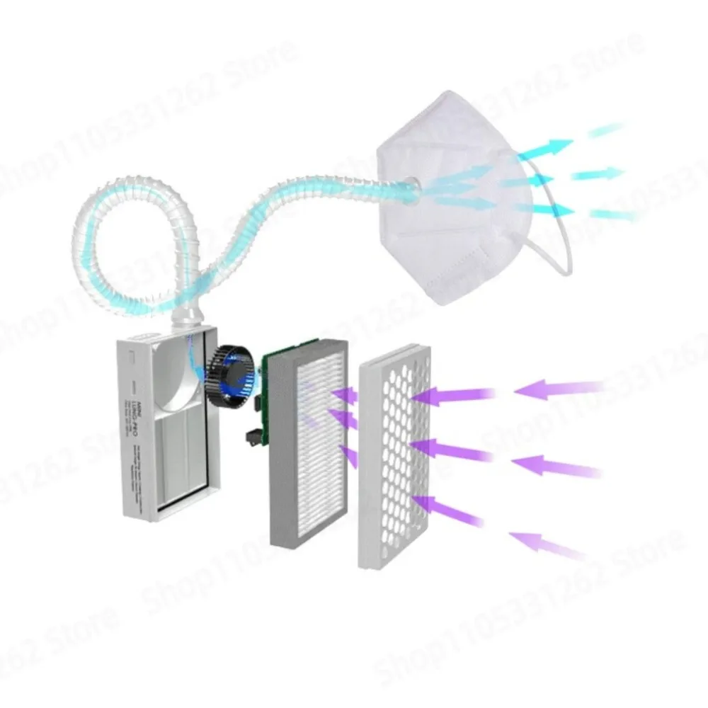 KN95 Electric Fresh AirMask Broad Mobile Lung Baobao Fresh Air Positive Pressure Haze Removal Sterilization and Dust Removal FB2