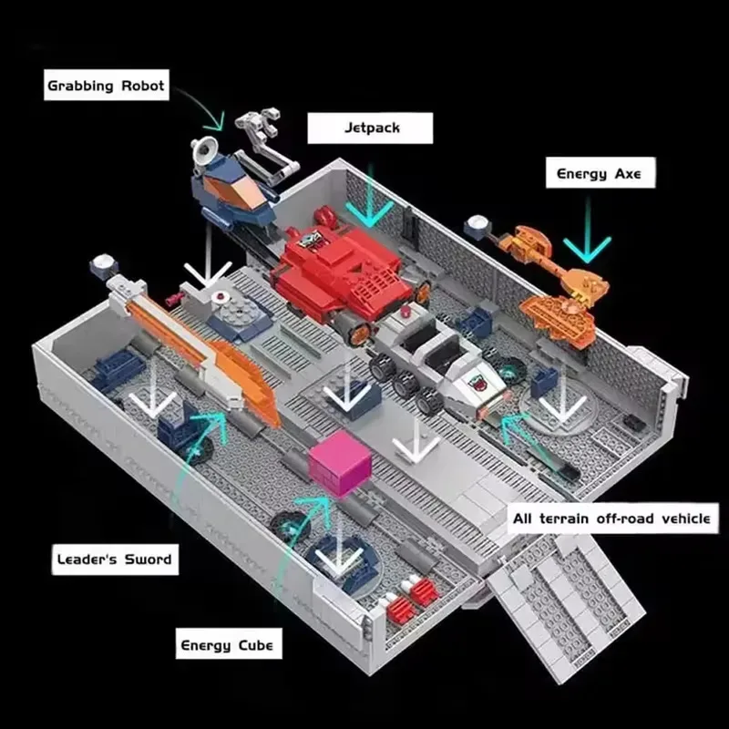 1766PCS Compatibel Optimus Truck Gecombineerd Vervoer Bouwsteenmodel Educatief Baksteen Speelgoed Voor Jongen Verjaardag Kerstcadeau