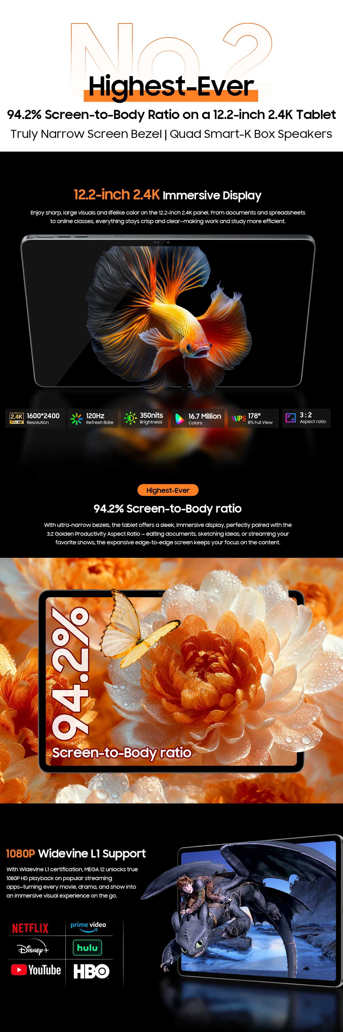 [Shipping From Poland] Blackview MEGA 12 12GB+256GB Tablet 12.2" 2.4K 120Hz 50MP+13MP 10000mAh Battery 5G Pad PC