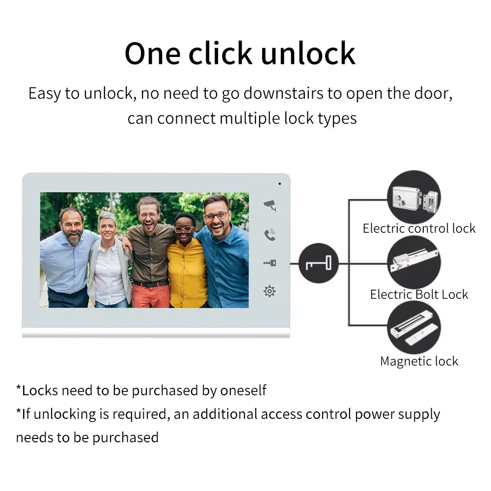 ired Video Intercom System Kits for Villa Apartment Outdoor Door Phone Street Call Panel RFID Doorbell Support Electronic Locks