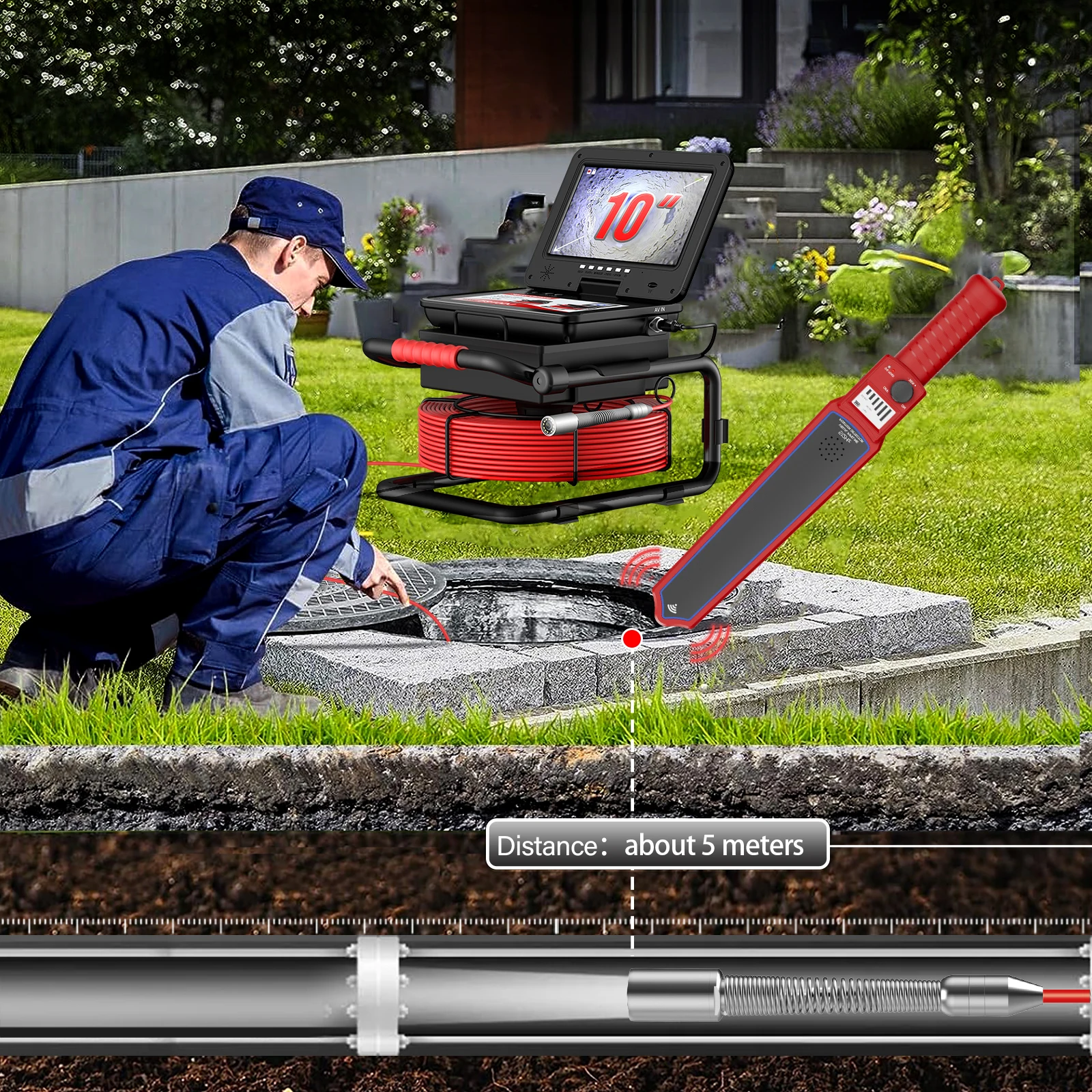 10.1‘’ Sewer Borescope Camera with 512Hz Auto-Leveling Electronic Meter 23MM HD Camera IP68 Waterproof with Power Indication