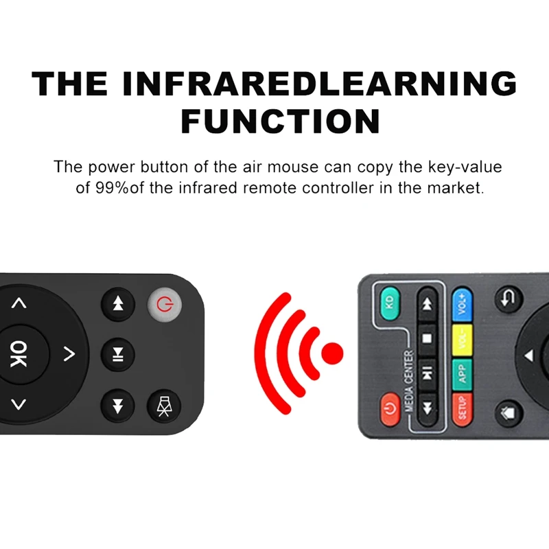 Mando a distancia con Bluetooth 5,2, ratón de aire para Smart Tv Box, teléfono, ordenador, Pc, proyector, Etc. Control remoto BT5.2