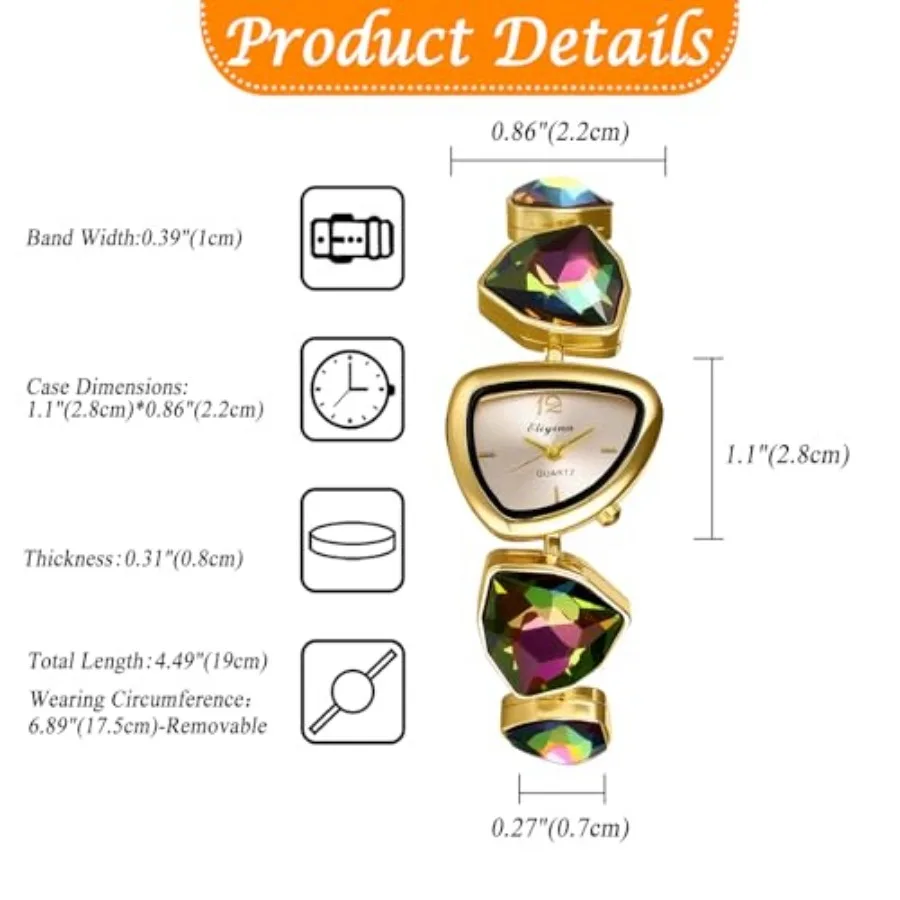 description