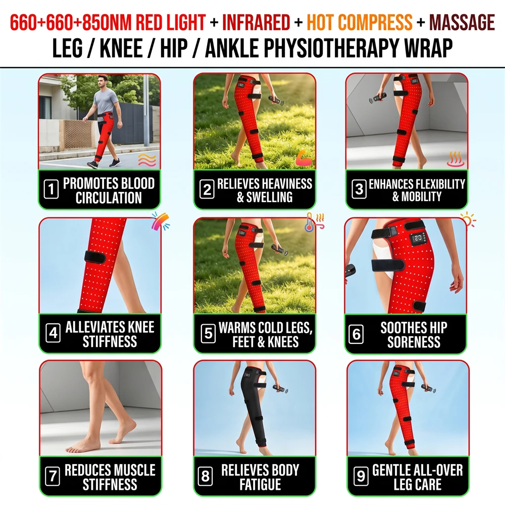 Attelle de récupération pour l - Smart Knee Wrap avis et prix