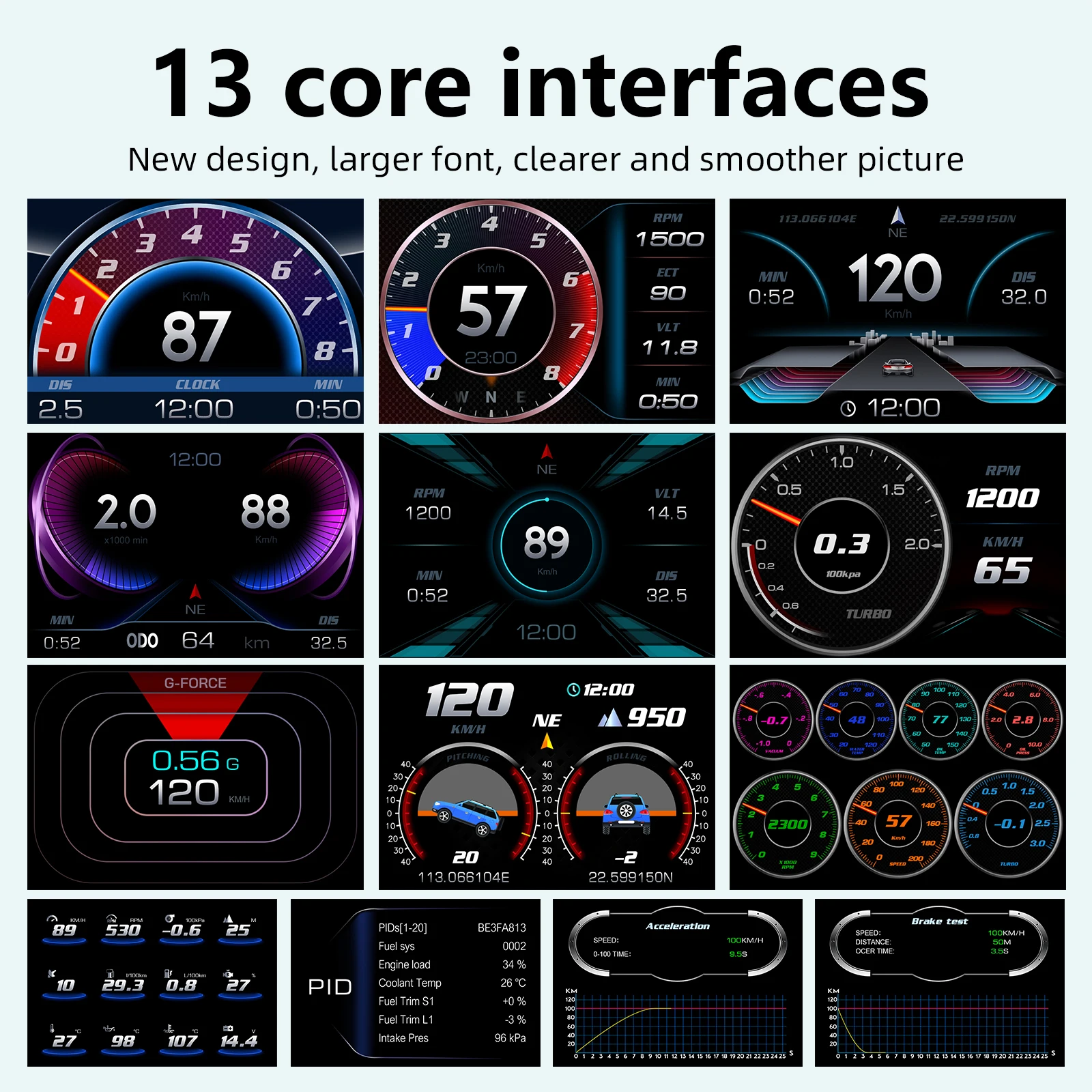Car OBD+GPS Head Up Display GPS Speedometer Slope Meter Water Temp On-board Computer RPM Tachometer Oil Press LCD Speed Gauge