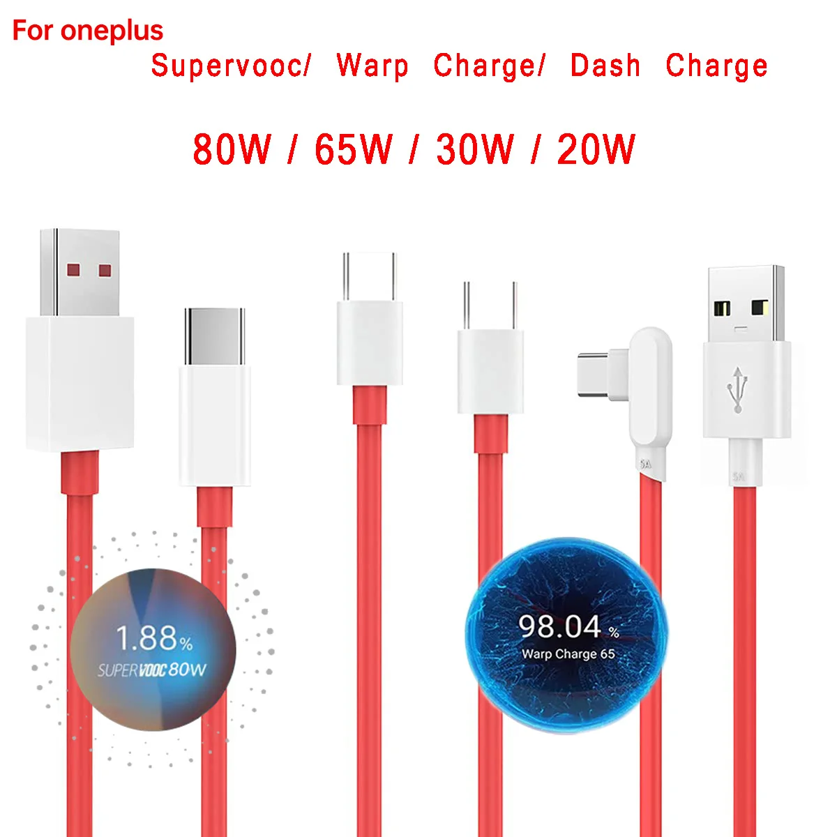 OnePlus USB A to Type C Cable: The Ultimate Fast Charging Solution for ...