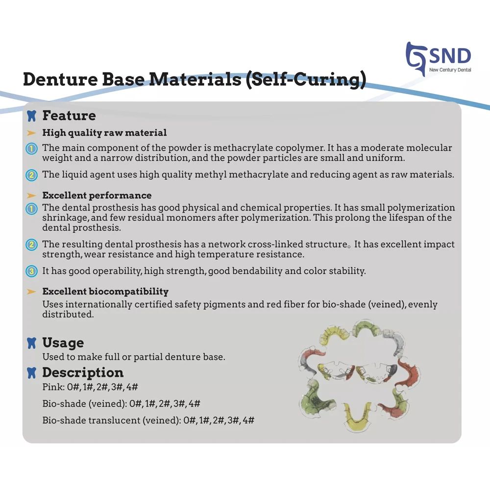 SND 100ml Self Curing Denture Base Material Dental MMA Monomer Liquid Acrylic Resin Making Dental Lab Technician Repair Products