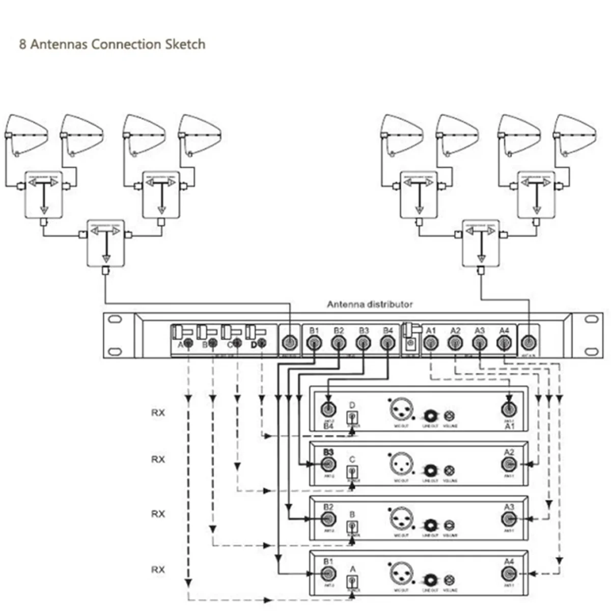 Asignação de antena T88C dividem sinal RF de 1 a 2 para distribuição de antena/distribuidor combinador microfone sem fio