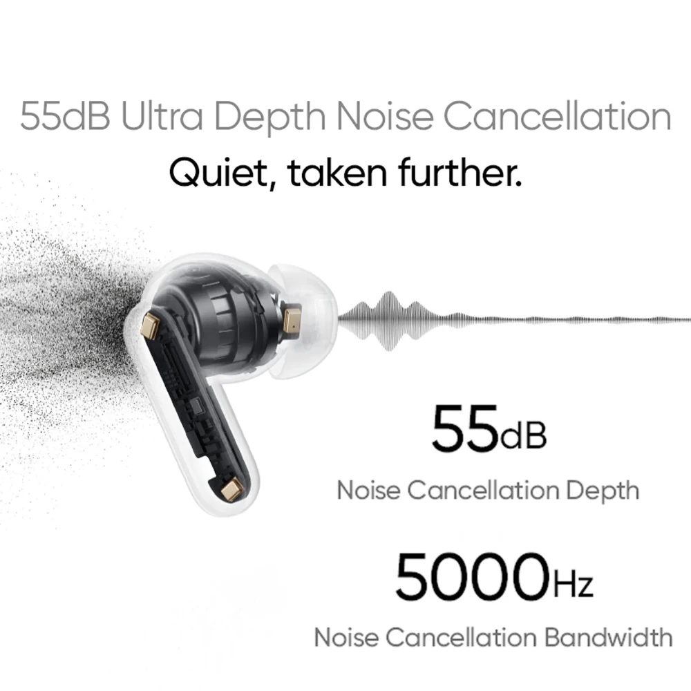 Versión global de los auriculares TWS realme Buds Air 8 Pro con cancelación de ruido adaptativa de 55 dB, modo Transparencia, Bluetooth 6.1 e IP55 4