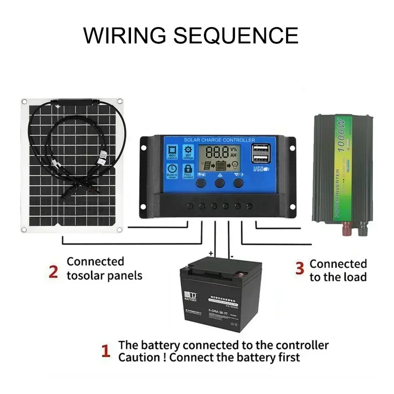 1000W Inverter Solar Panel Complete Kit 12V Outdoor Car Charger with 30-60A Charger Controller Power Generation Home Grid Camp