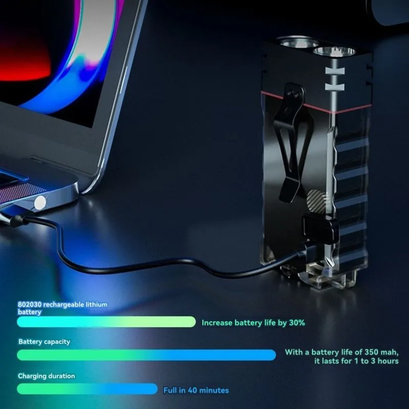 ABUI-ABS Material Multifunctional Mini Flashlight With 12-Mode Light Source, Arc Lighter& Emergency Alarm