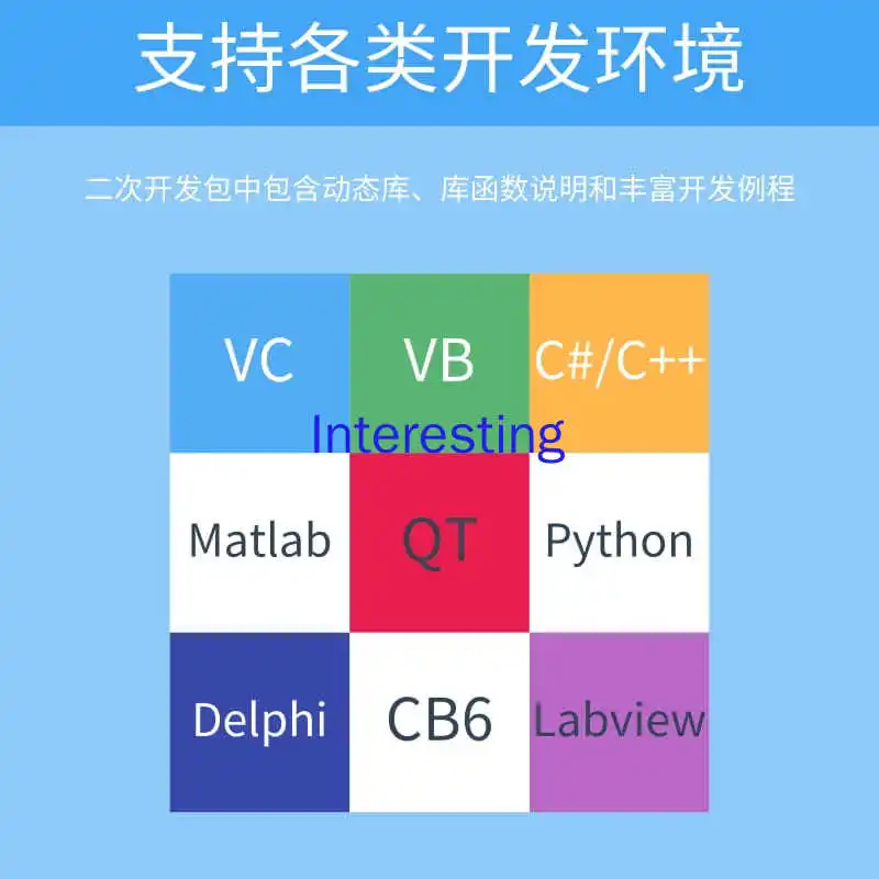 محمول 2-way DB9 واجهة USB إلى CAN حافلة تحليل البيانات بروتوكول تحليل بطاقة واجهة