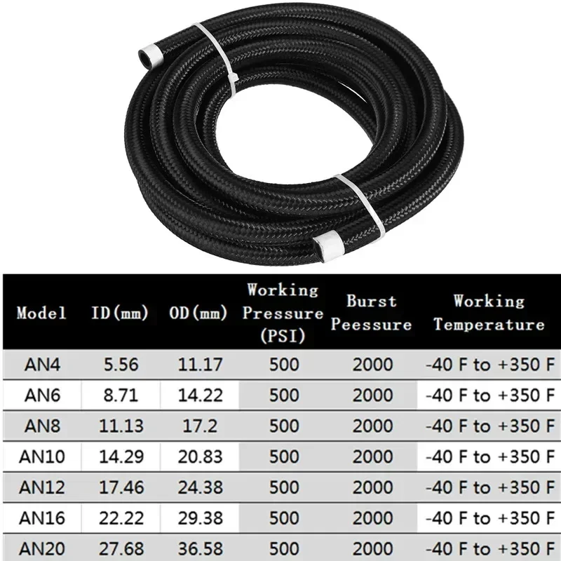 3M/4M/5M/6M 4AN 6AN 8AN 10AN 12AN tubo flessibile del carburante universale radiatore del Gas dell\'olio tubo della linea dell\'aria tubo in Nylon in