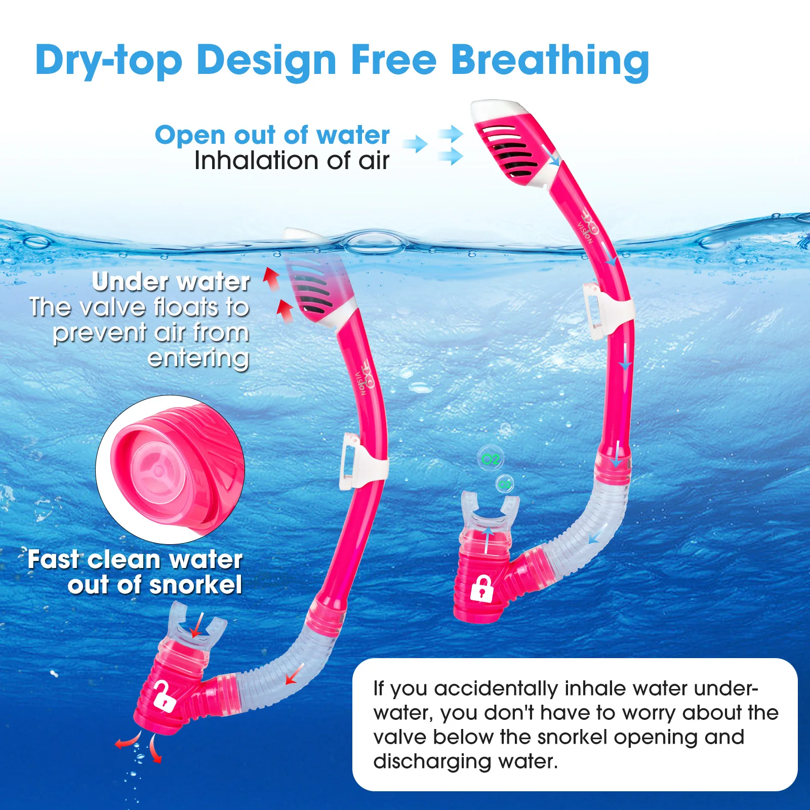 Dry Top Snorkeling Set for Kids, Anti Fog, Panoramic View, Diving Mask with Snorkel, Unisex, Snorkel Equipment, Boys and Girls