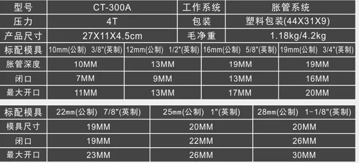 CT-300A/CT-300M Refrigeration Hydraulic Expander 10-28mm