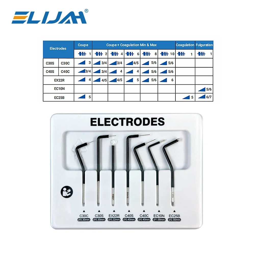 

ELIJAH 30W Dental High Frequency Electrosurgery Unit Oral Electrosurgical Device Implant Use Electric Scalpel Cutting Knife