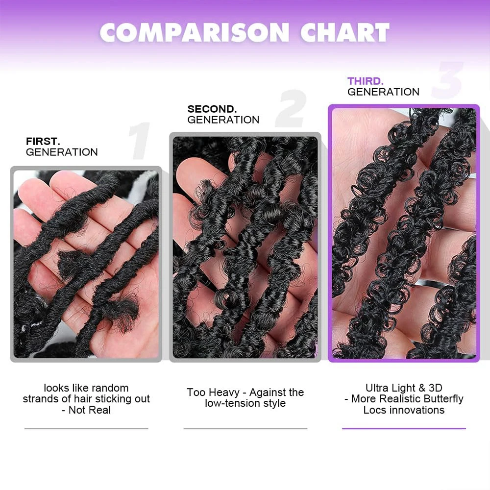 Distressed Butterfly Locs gehaakt haar, 7-packs dik Distressed Locs gehaakt haar synthetisch Butterfly Jumbo Loc Pre Looped Ligh