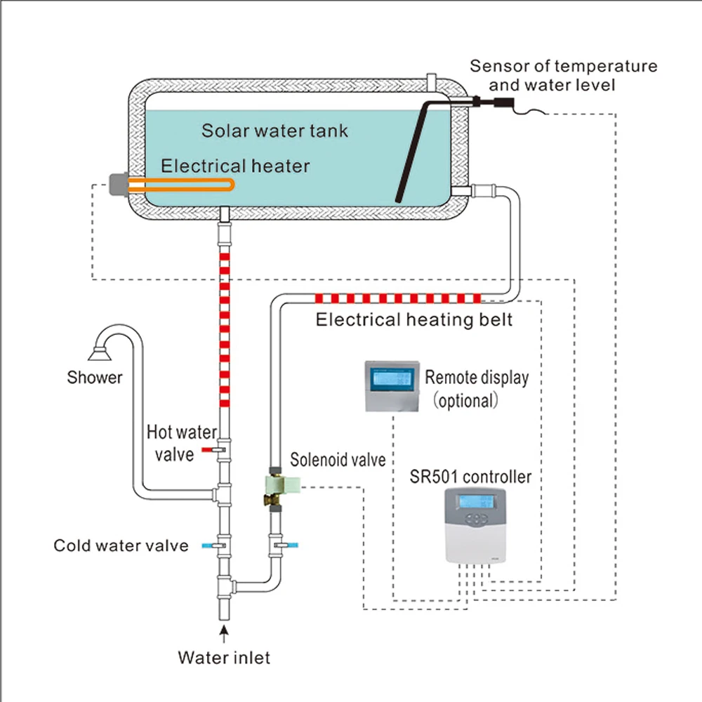 SR501 New Updated Solar Water Heater Controller For Unpressurized Solar Water Heaters