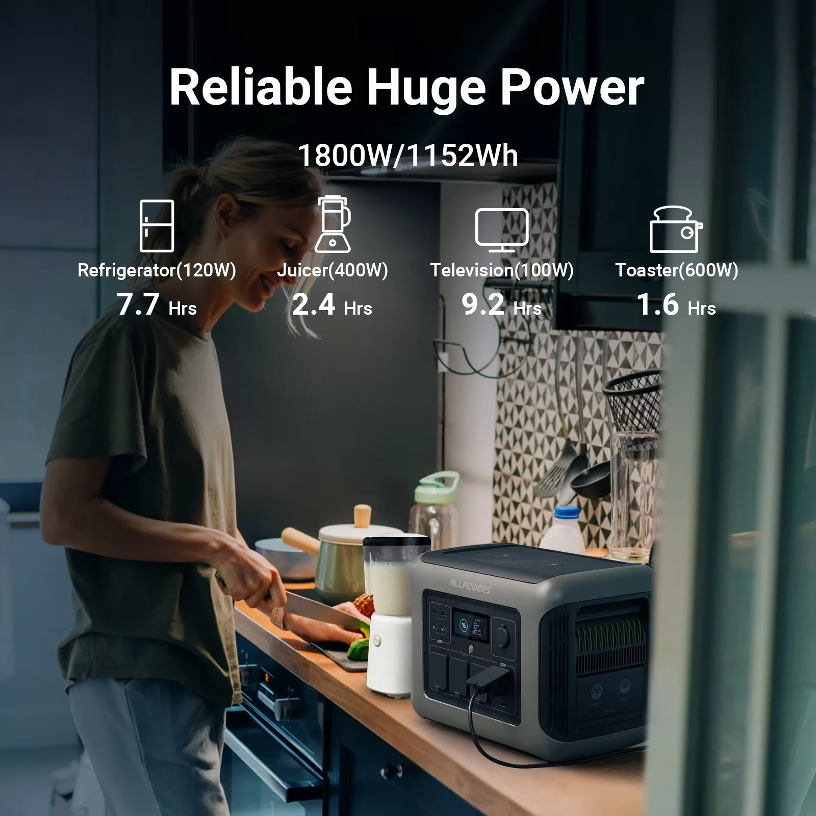 ALLPOWERS R1500 Solar Generator 1152Wh Portable Power station & 2x140W / 200W / 400W / 600W Foldable Solar panel for Camping RV