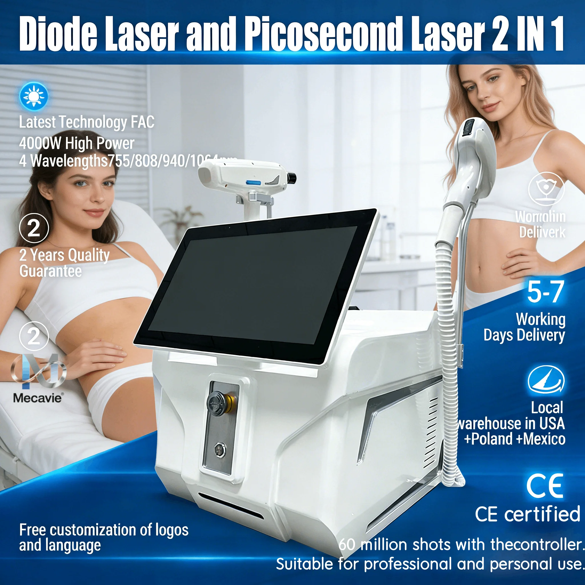 

Лазерный диодный аппарат 2-в-1 для удаления волос PICO: Профессиональный лазер для мужчин и женщин с охлаждением Ice Titanium, 755нм, 808нм, 940нм, 1064нм