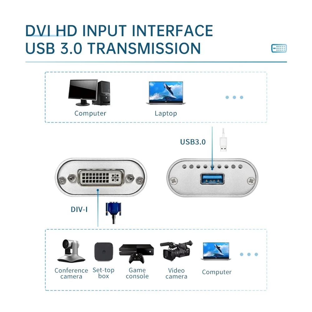 Hot Sale UC3200D Game Streaming Live Stream Broadcast 1080P OBS VMix Wirecast USB3.0 DVI HDMI VIDEO CAPTURE Card Box Grabber Don