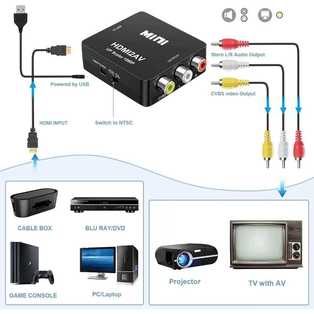 1080P HDMI-compatible To AV RCA Adapter Converter Box RCA AV CVSB LR Video Composite AV Scaler Converter for HDTV PC Projector