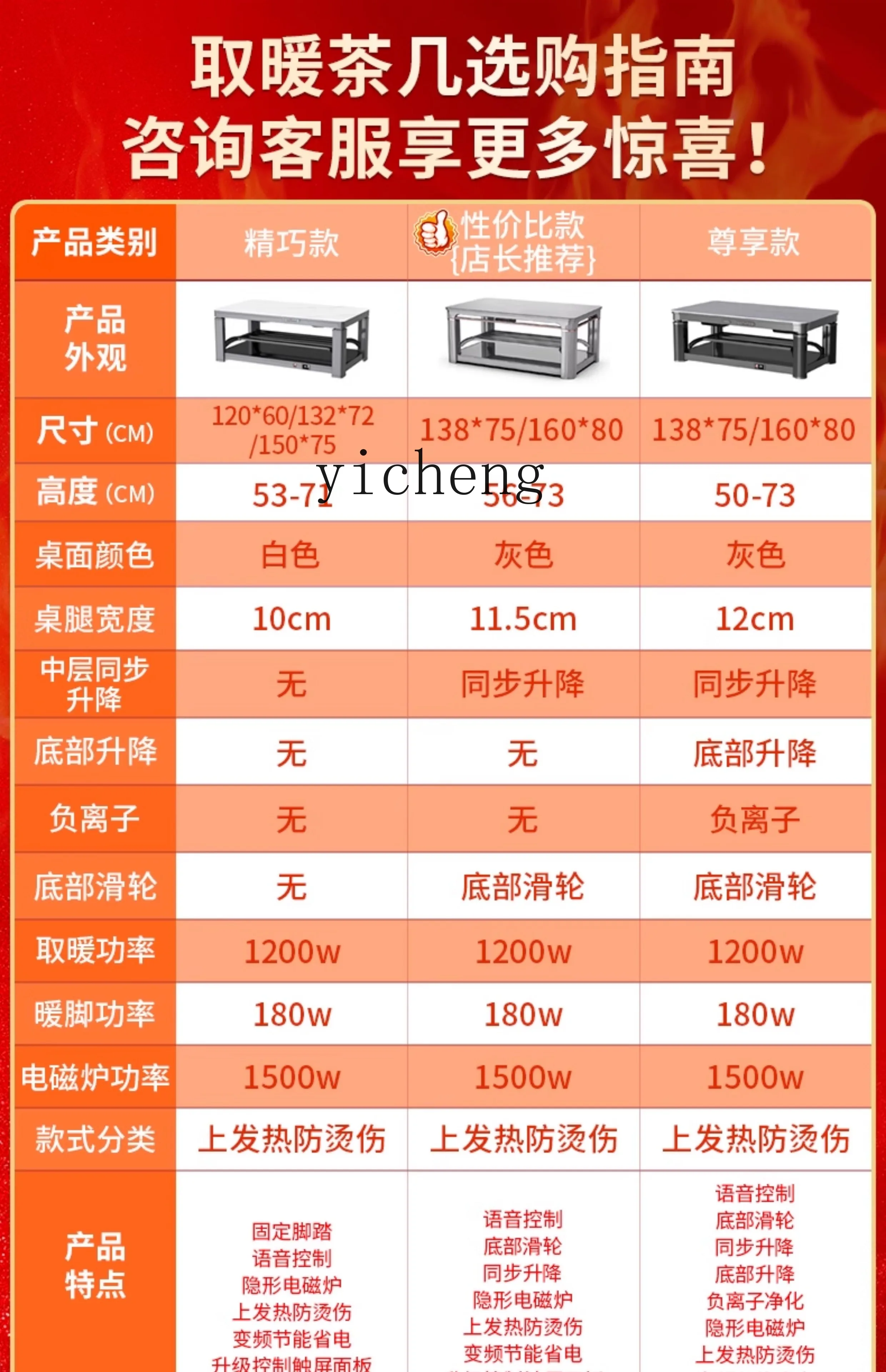 ZC electric heating table lifting and lowering roasting fire tea table one-piece household living room heating table new model