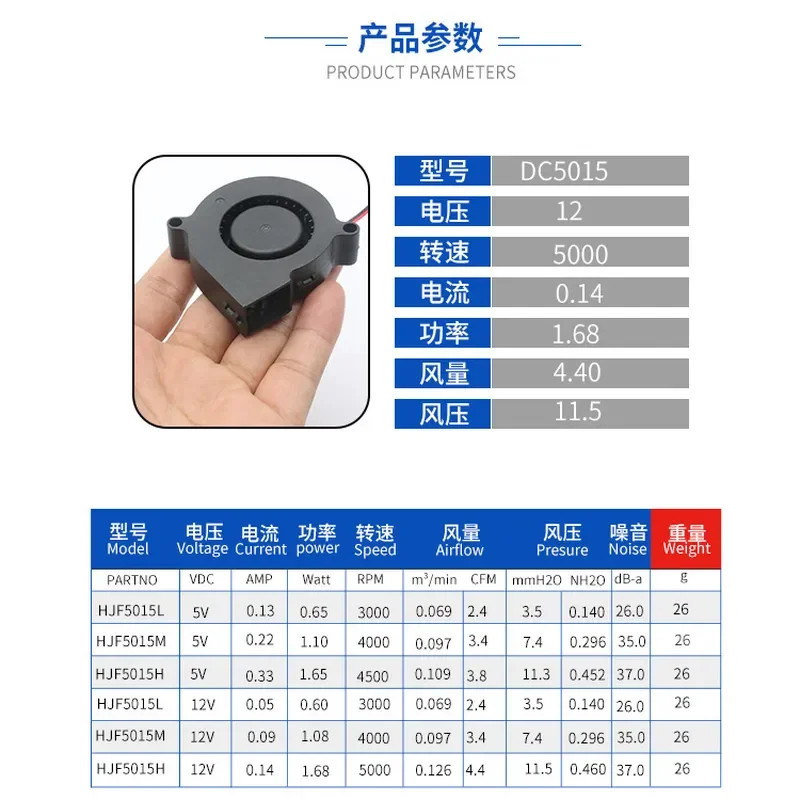 DC5015 Blower Oil for 5V 12V Humidifier DC Turbine Micro Fan Hair Removal Instrument