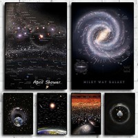 Fantasy Dreamy Maps of The Universe Planet Solar System Canvas Painting and Print Wall Art Picture for Bedroom Home Decor