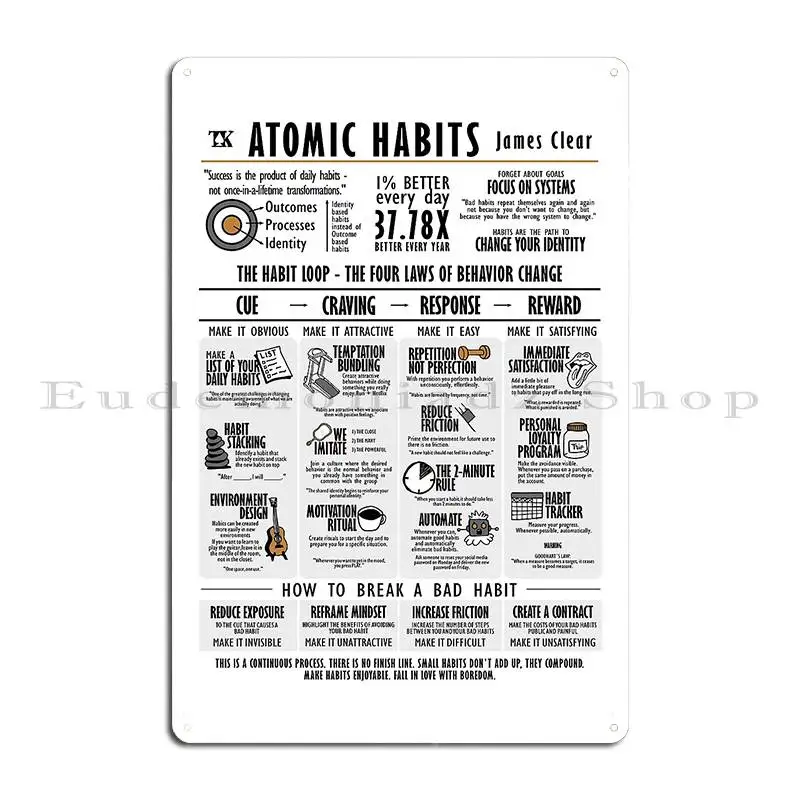 Visual Book Atomic Habits James Clear Metal Sign Plaques Printing Painting Wall Custom Wall Pub Create Tin Sign Poster