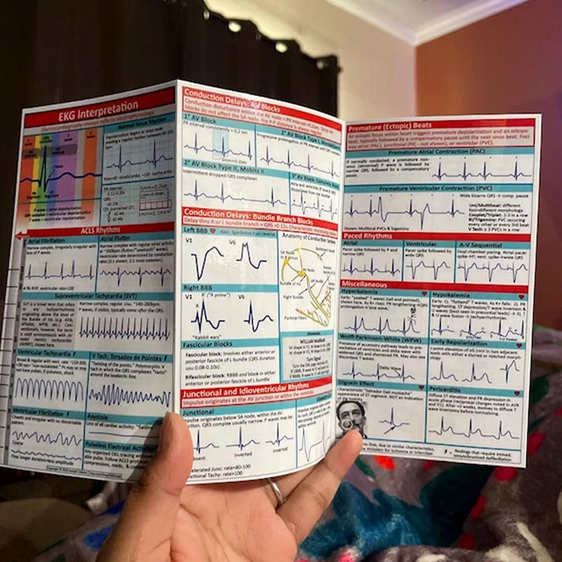 ECG إيقاع بطاقة الجيب بطاقة الجيب ل ECG مسطرة قياس ذاتية دليل دراسة عظيم تخطيط القلب لاستخدام ممرضة المستشفى #3