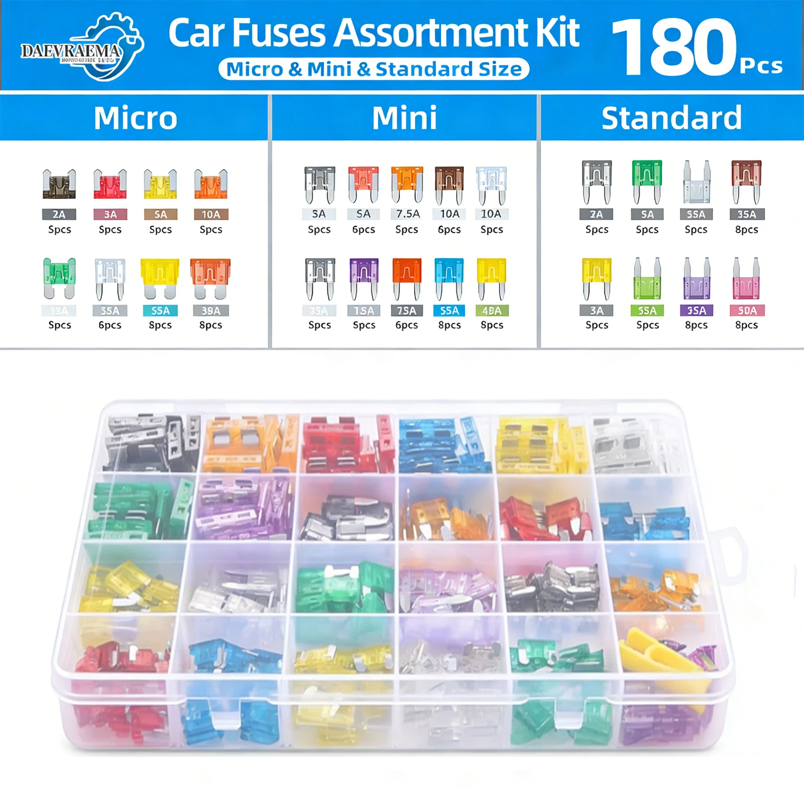 180Pcs Car Blade Fuse Standard,Mini & Micro 2A 5A 10A 15A 20A 25A 30A 35A 40A Storage Box&Puller for Truck, Boat, RV, Motorcycle