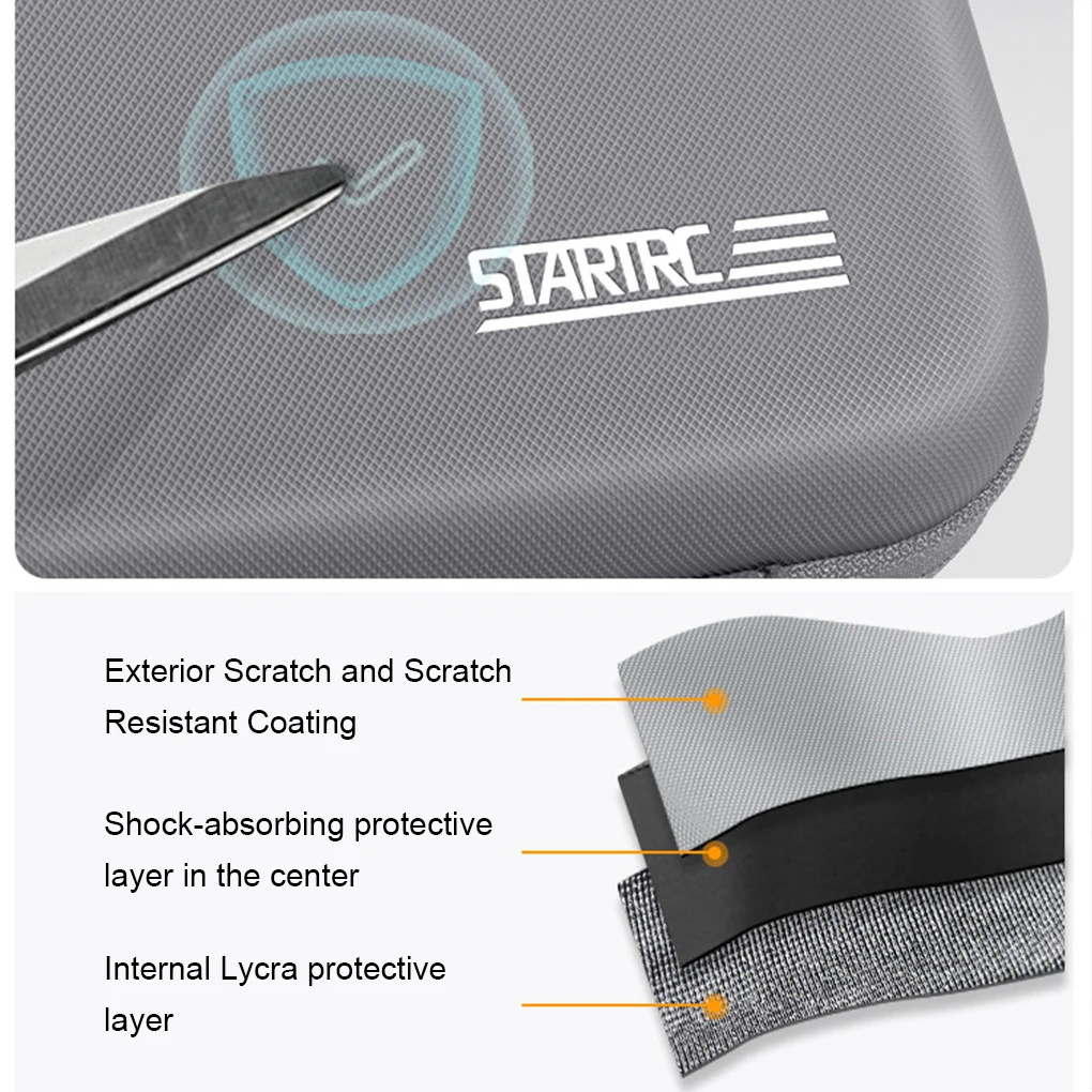 Portable Case For DJI Drone Accessories Waterproof And Wear-resistant Environmentally Friendly As shown