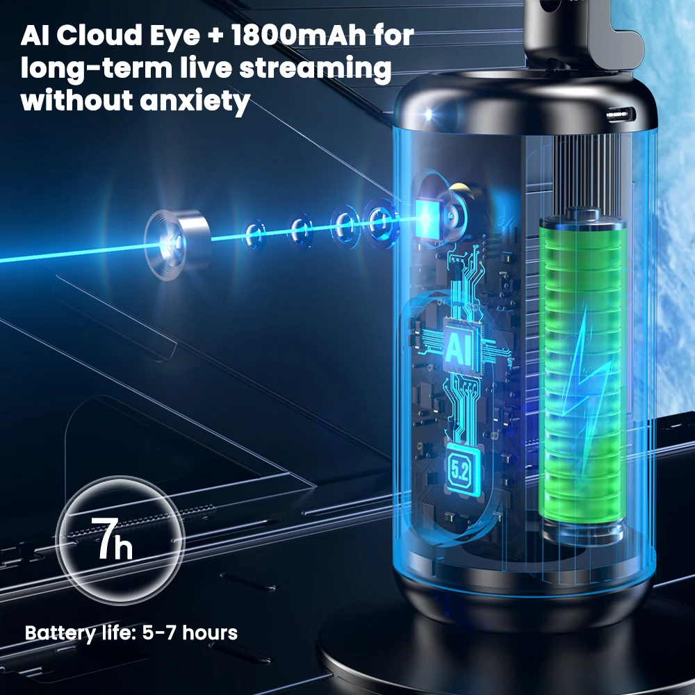 Selfieshow Gimbal 360 Rotation AI Automatic Tracking Shooting Stabilizer Detachable Phone Clip Mini Selfie Stick PhoneHolder